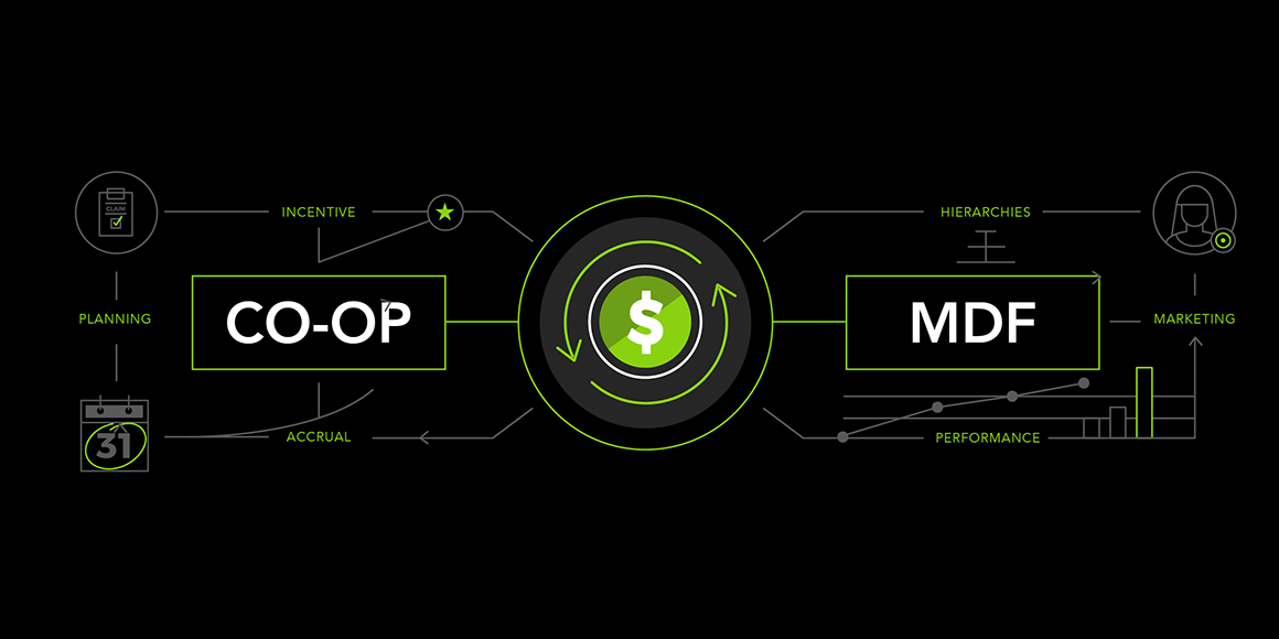 MDF versus COOP Which is better?